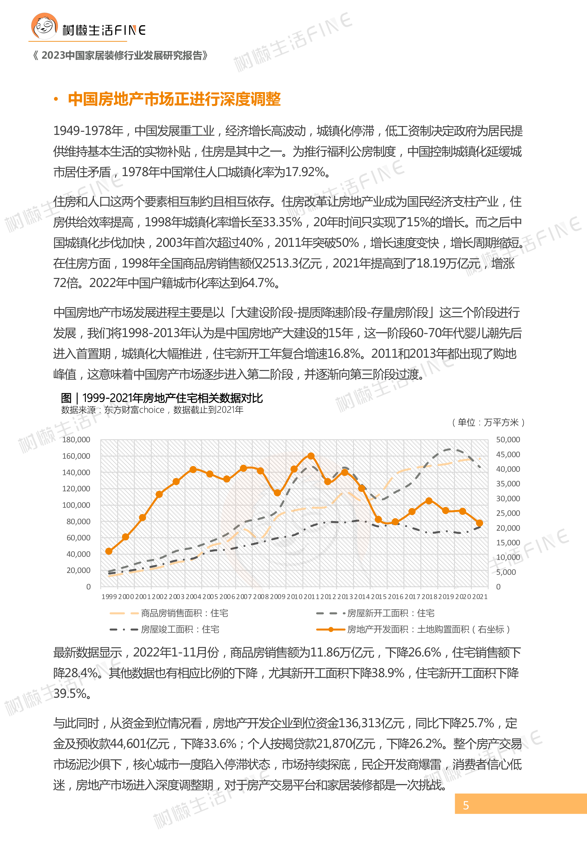 树懒生活:2023中国家居装修行业发展研究报告